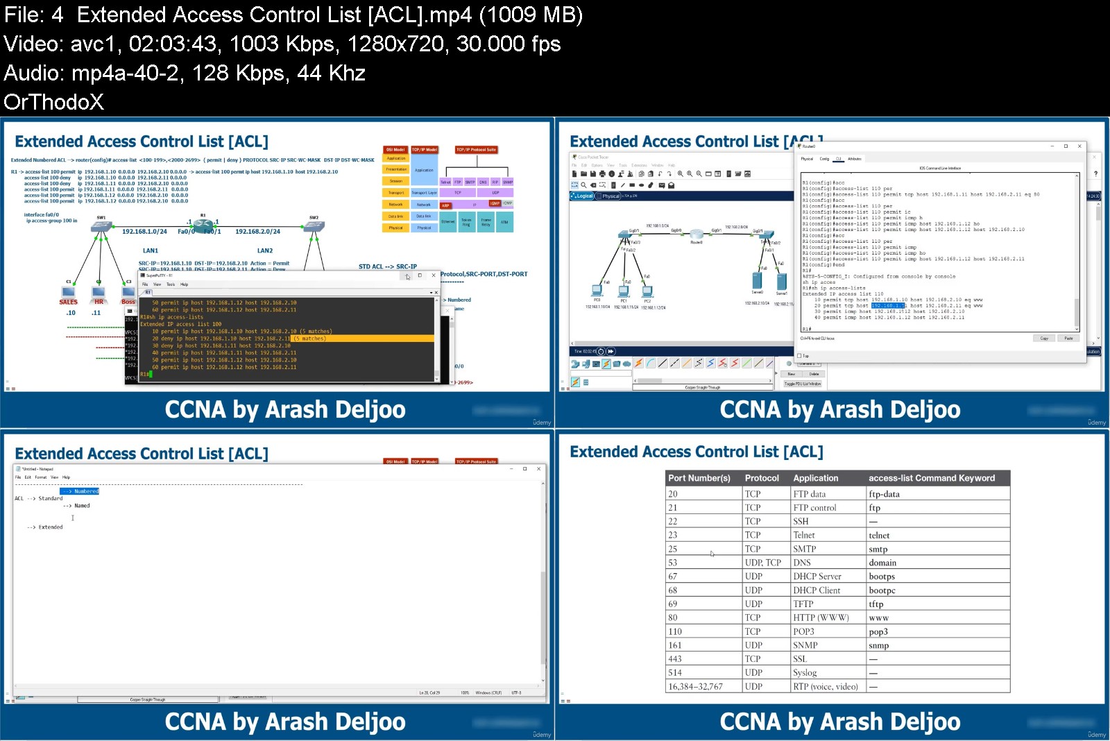 451244682_ccna_200-301_zero-to-hero_.jpg