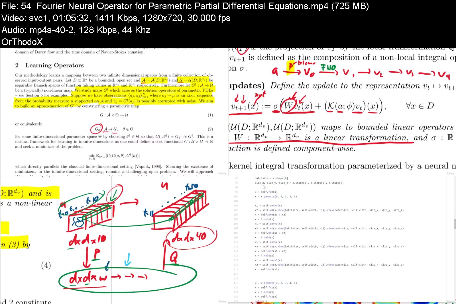 451834791_deep_learning_architectures.jpg