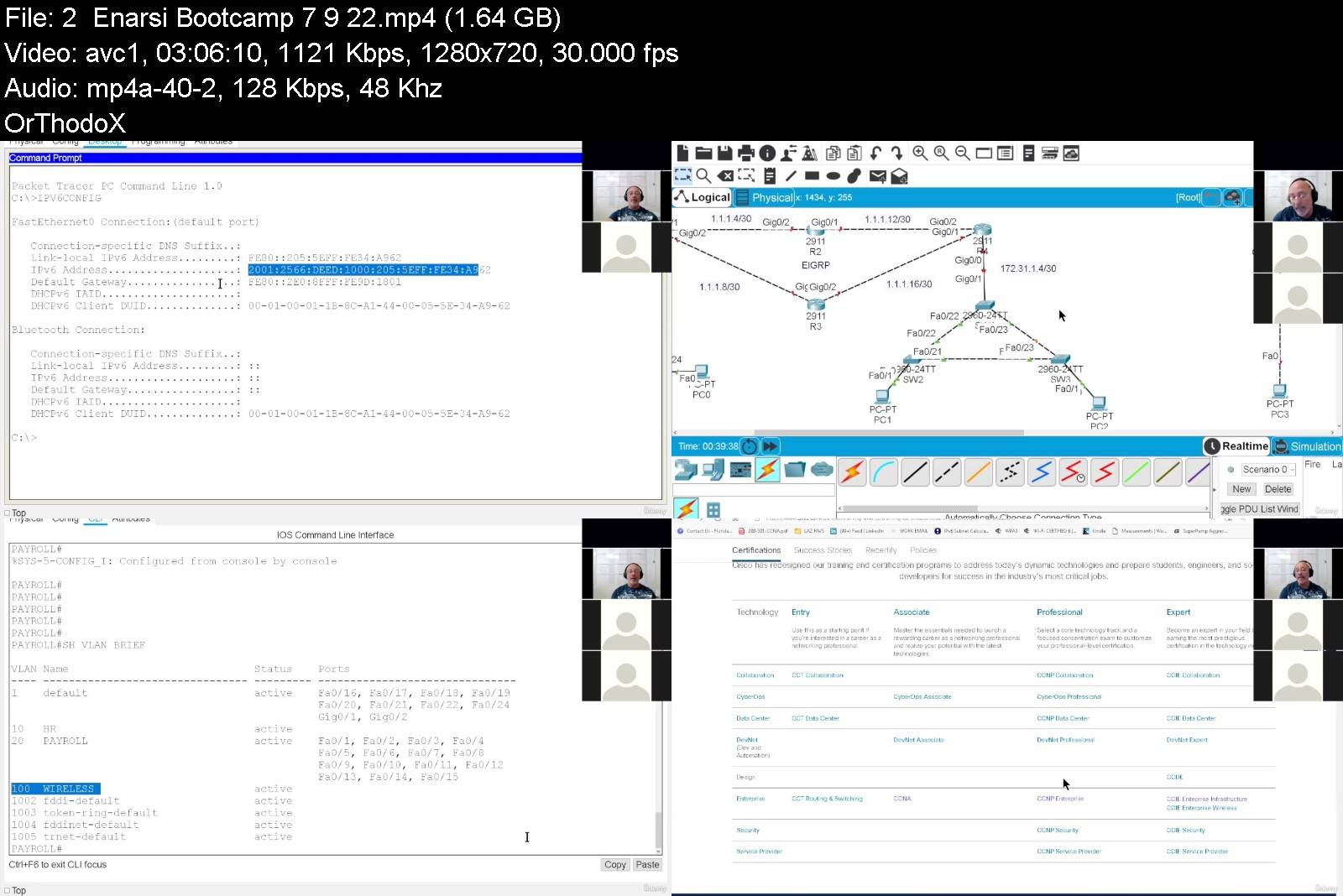 467894153_ccnp_enarsi_300-410_signature_course.jpg