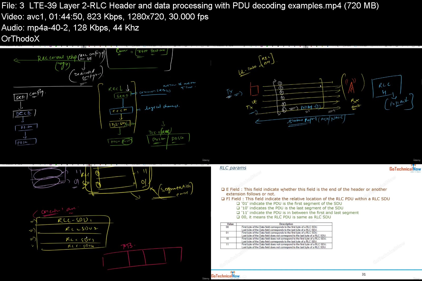 619564_the_complete_guide_for_4g_and_5g_technology.jpg