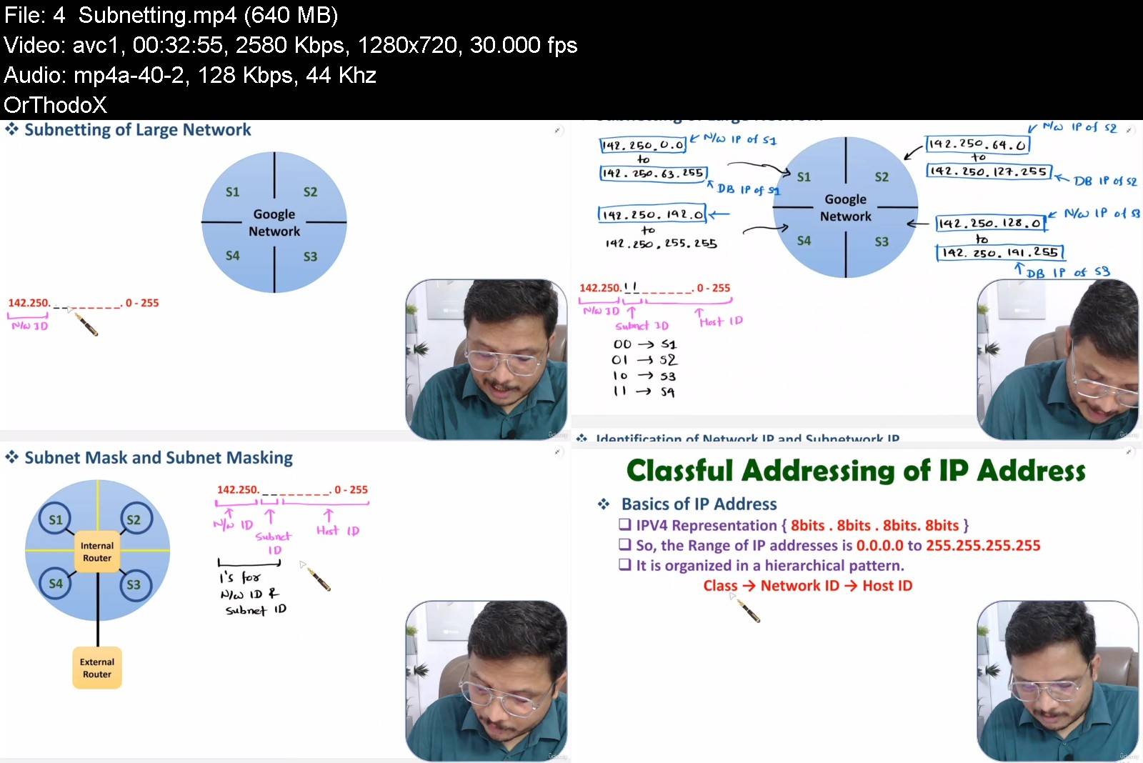 77299542_computer_network_fundamentals_masterclass.jpg