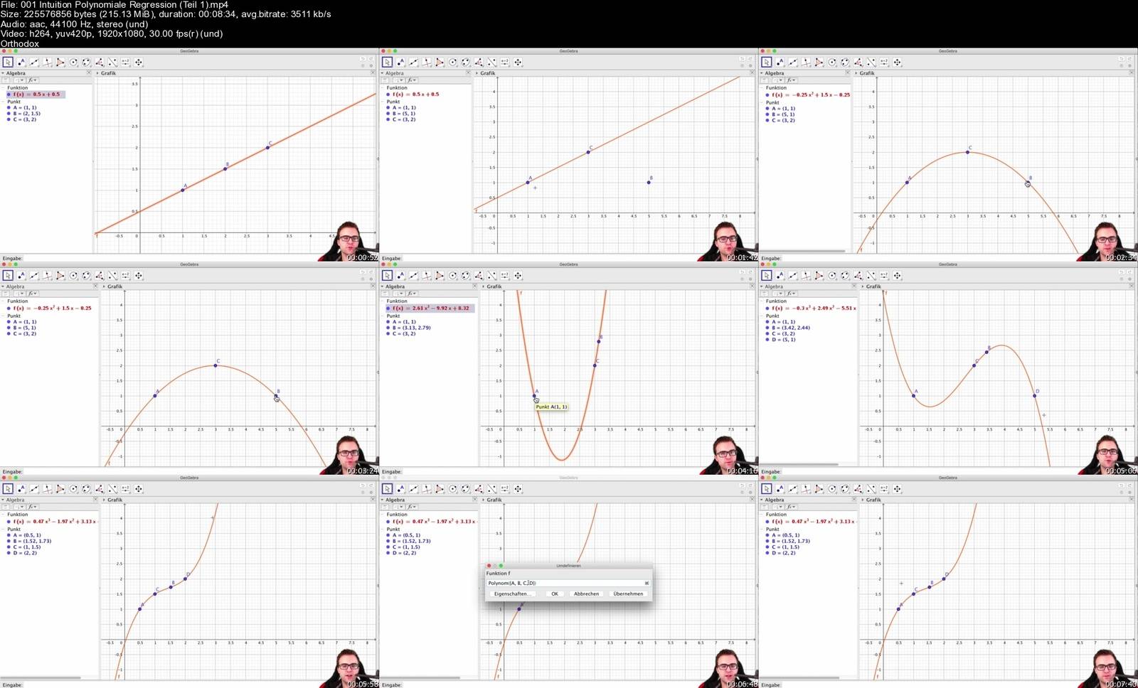 985_001-intuition-polynomiale-regression-teil-1-_s.jpg