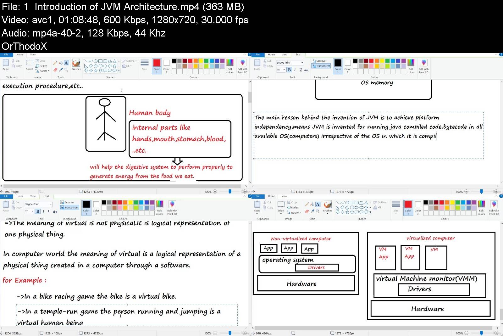 _project-development-using-java-for-beginners-2020.jpg