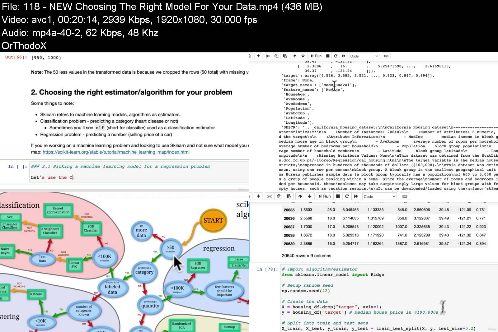 complete_ai_machine_learning_data_science_bootcamp.jpg