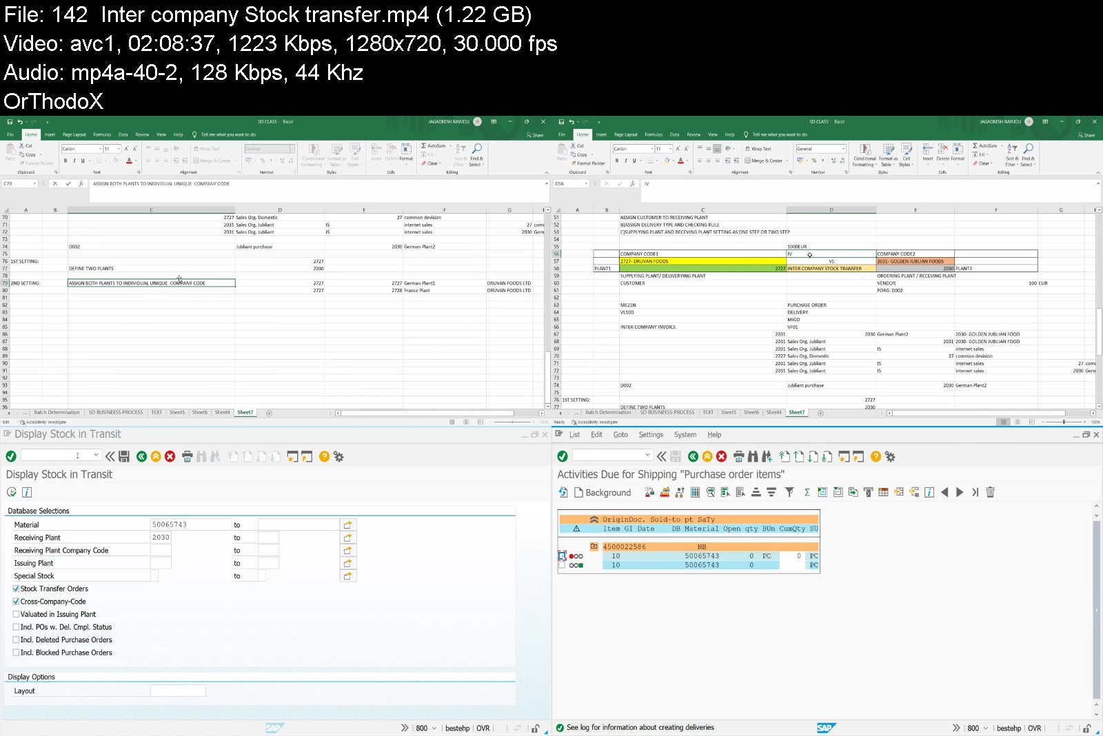 d_sales_and_distribution_in_plain_english_detailed.jpg