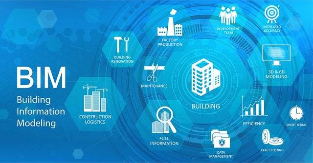 g-information-modeling-BIM-Riyadh-Saudi-Arabia-KSA.jpg