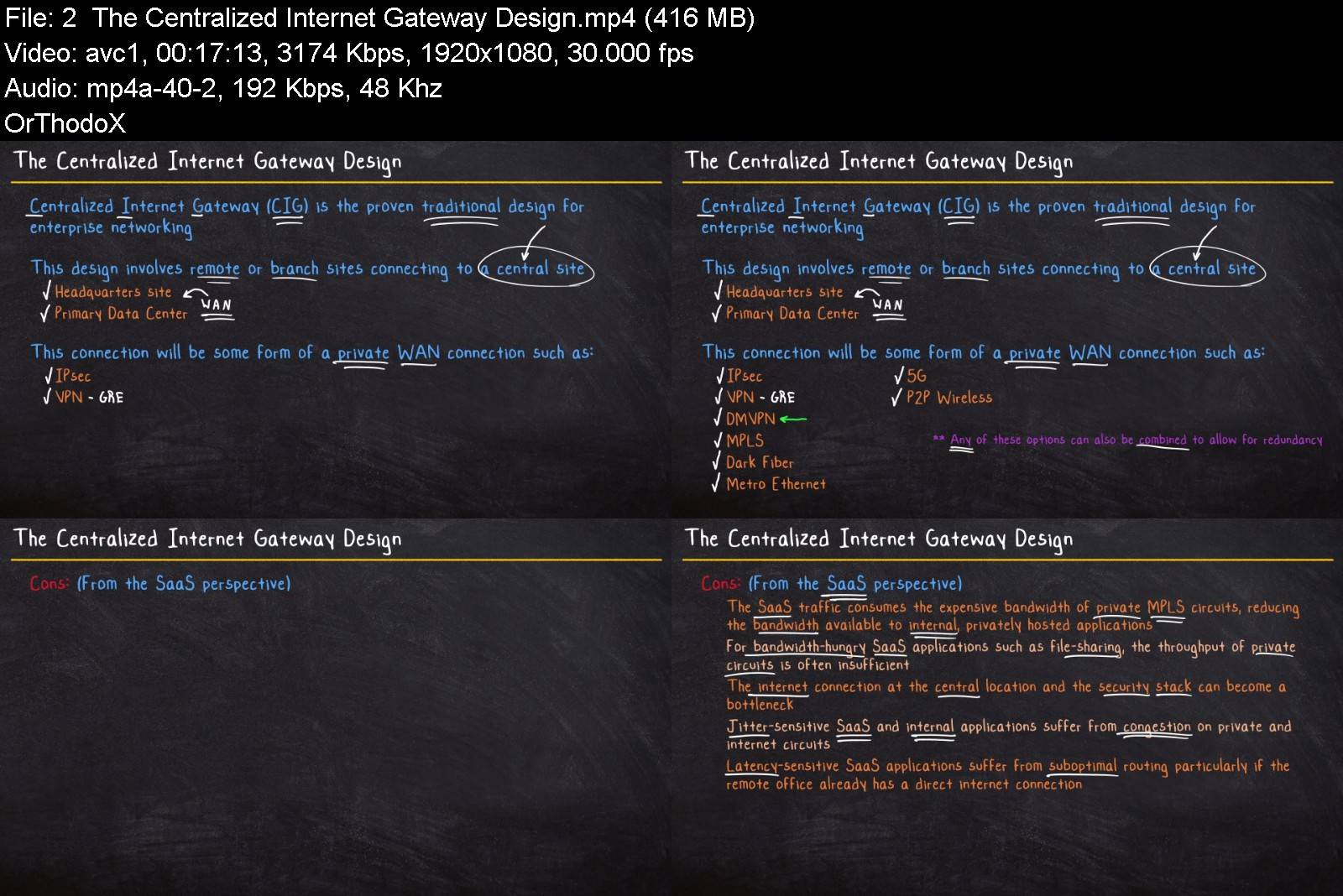 g_and_implementing_cloud_connectivity_v1-0_300-440.jpg