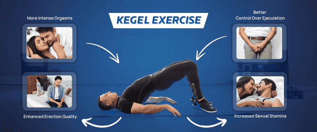 Kegel-Exercises.png