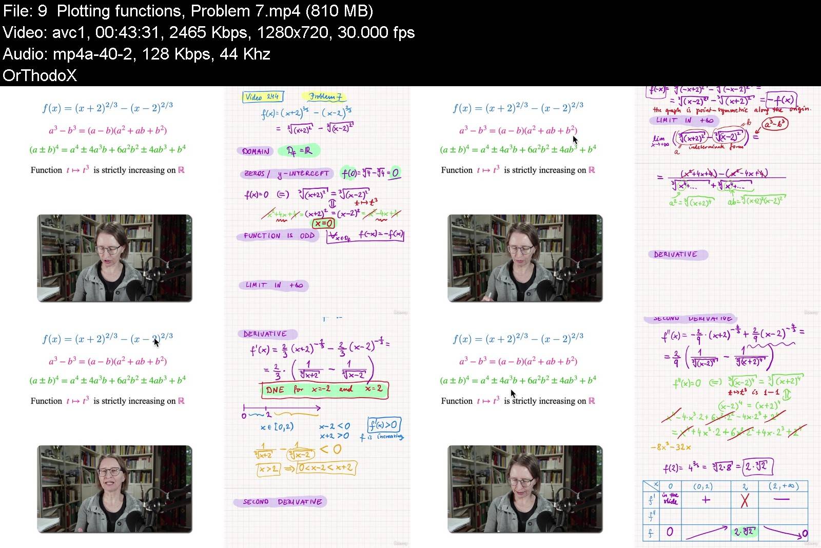 lculus_1_part_2_of_2_derivatives_with_applications.jpg