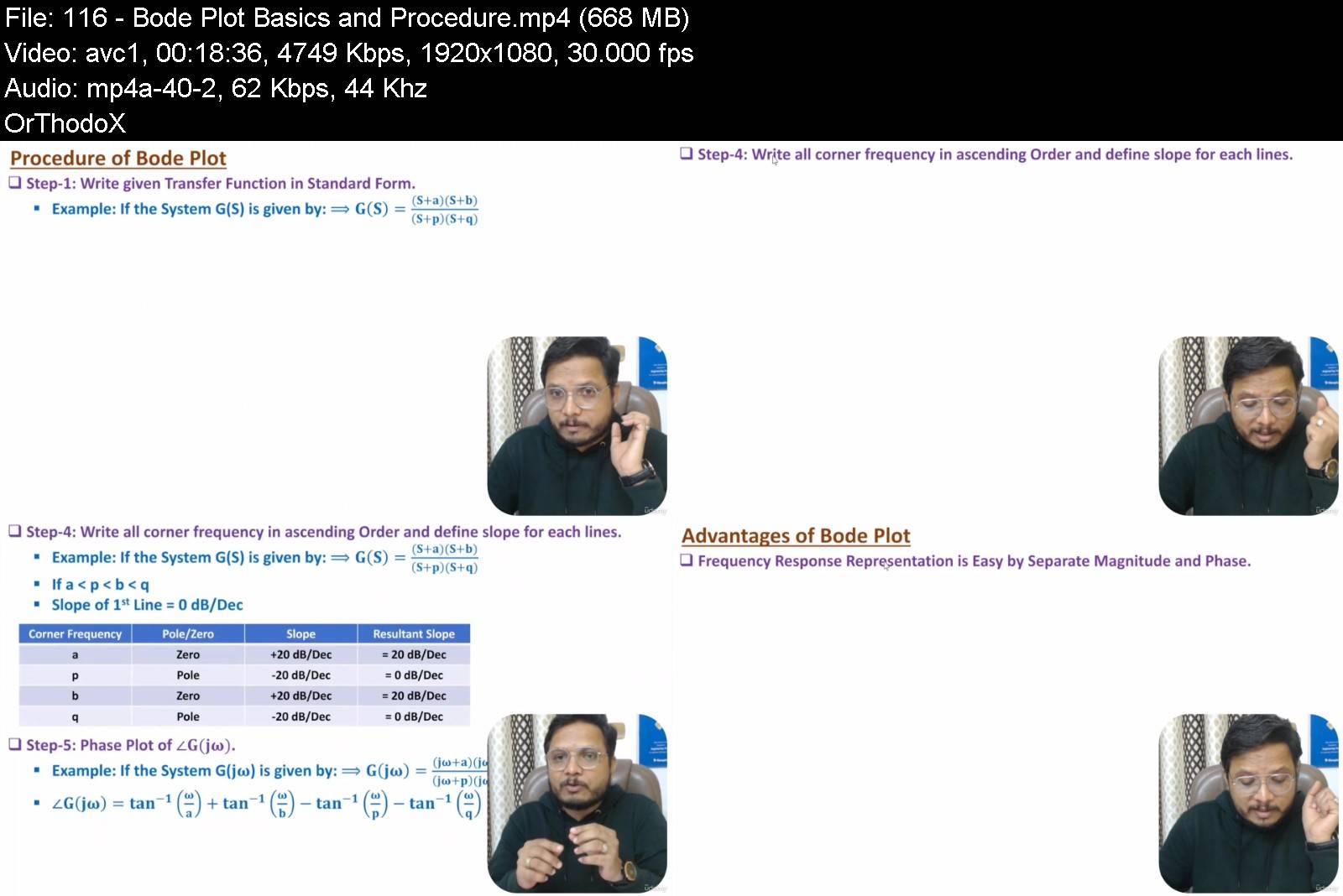 system_engineering_from_basic_to_advanced_concepts.jpg