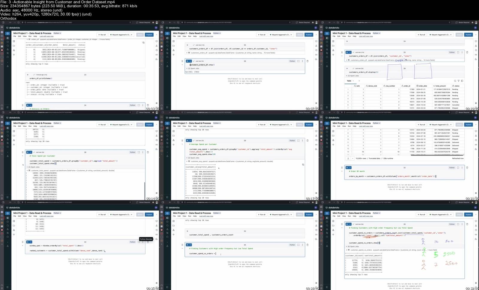 tionable-insight-from-customer-and-order-dataset_s.jpg